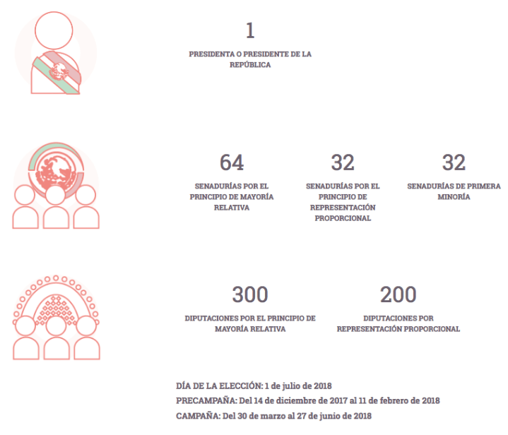 Captura de pantalla 2018-01-15 a la(s) 17.17.28