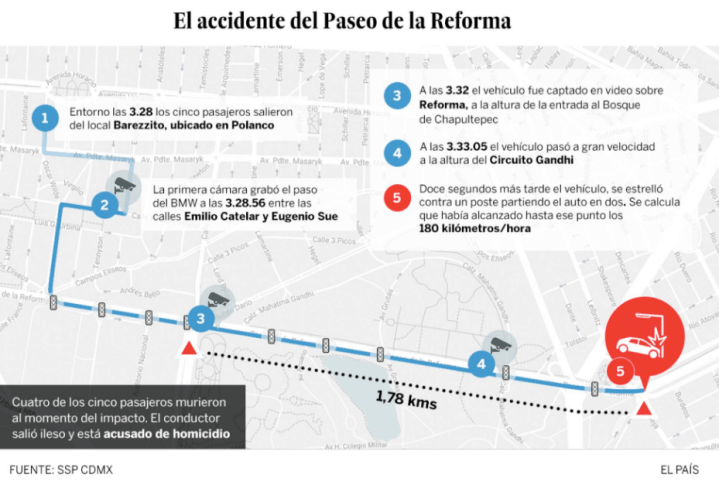 Captura de pantalla 2018-01-26 a la(s) 10.04.58