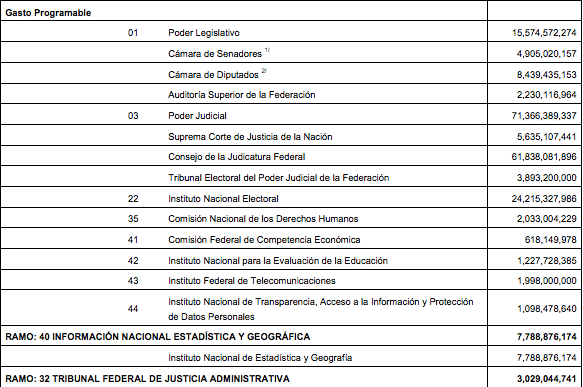 Captura de pantalla 2018-02-20 a la(s) 17.31.55