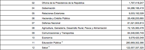 Captura de pantalla 2018-02-20 a la(s) 17.33.25
