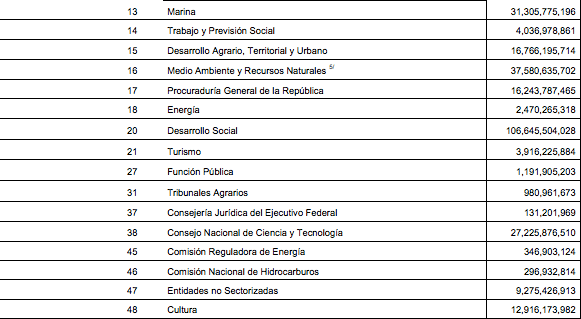 Captura de pantalla 2018-02-20 a la(s) 17.34.38