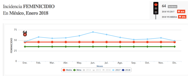 Captura de pantalla 2018-03-08 a la(s) 17.00.47