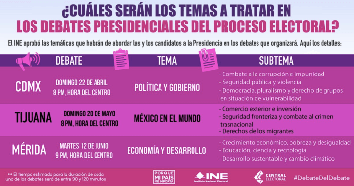 Captura de pantalla 2018-03-28 a la(s) 13.54.54