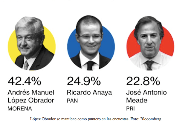 Captura de pantalla 2018-04-04 a la(s) 19.05.10