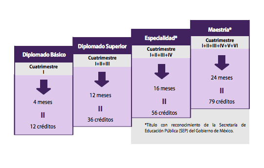 Captura de pantalla 2018-04-17 a la(s) 16.58.33