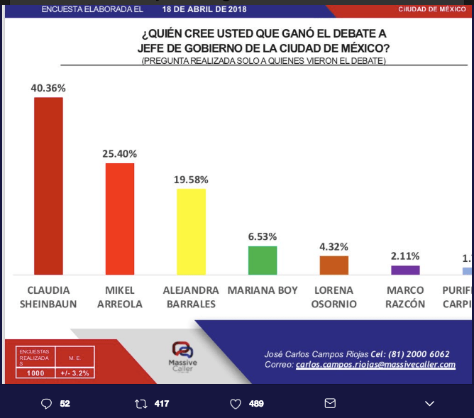 Captura de pantalla 2018-04-19 a la(s) 16.00.44
