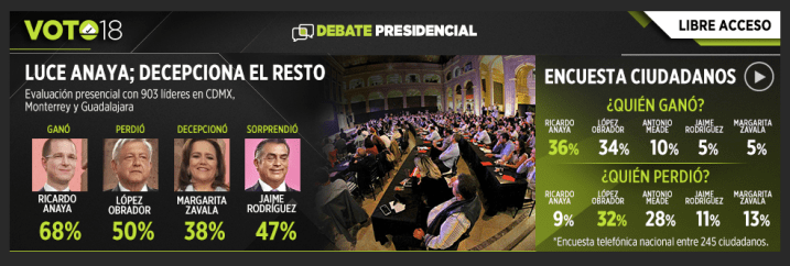 Captura de pantalla 2018-04-23 a la(s) 15.03.14