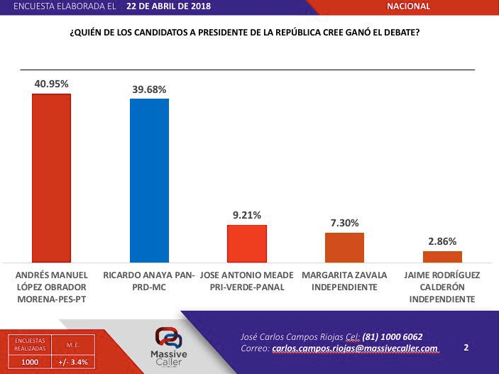 Captura de pantalla 2018-04-23 a la(s) 15.09.25