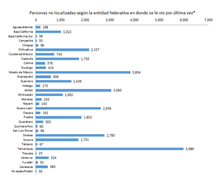 Captura de pantalla 2018-04-26 a la(s) 16.56.39