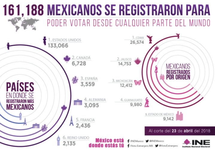 Captura de pantalla 2018-04-27 a la(s) 17.09.39