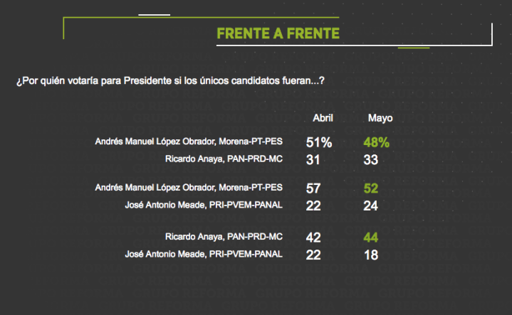 Captura de pantalla 2018-05-02 a la(s) 16.09.23