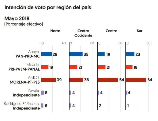 Captura de pantalla 2018-05-14 a la(s) 15.12.59