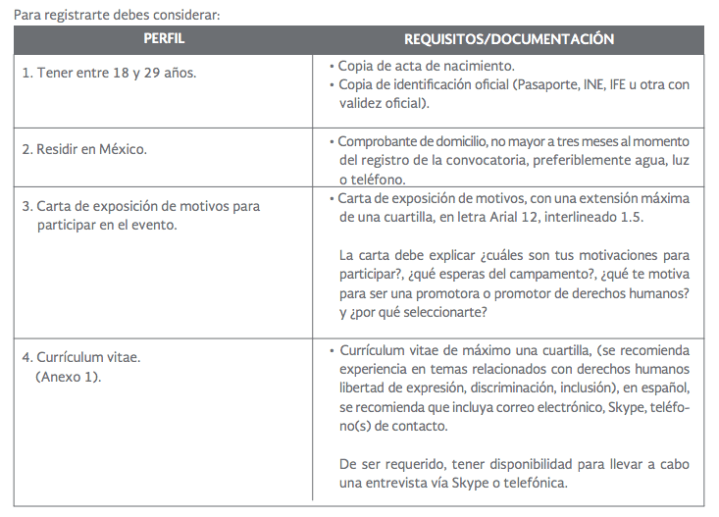 Captura de pantalla 2018-05-14 a la(s) 15.40.39