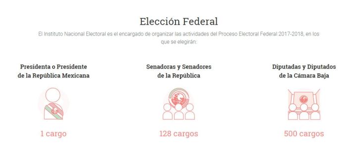 140618elecciones