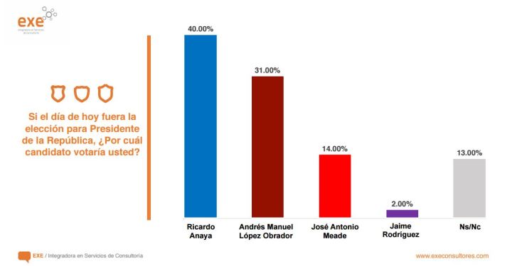 250618aguascalientes