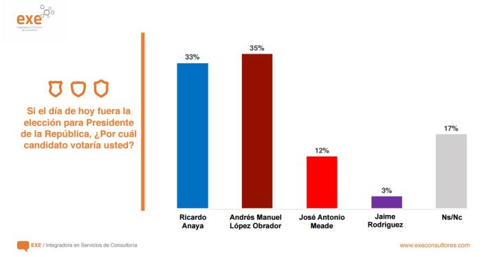 250618baja-california