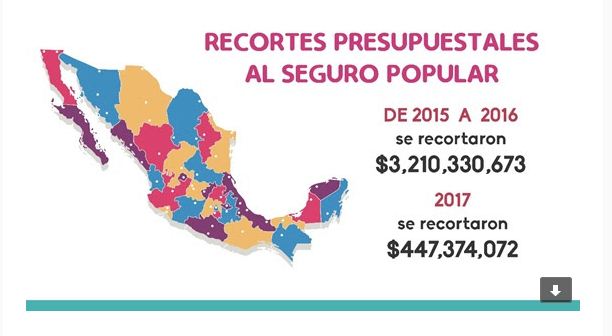 090718recortes-seguropopular