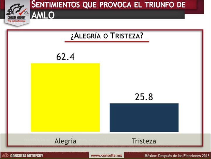 130818alegria-trizteza