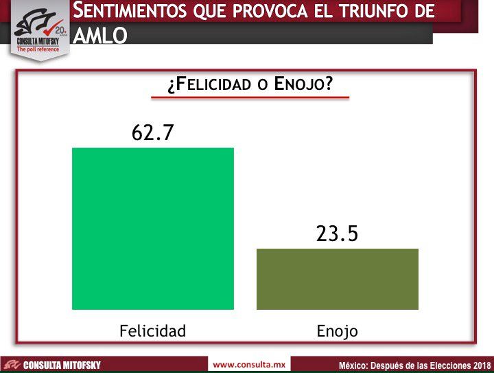 130818felicidad-enojo