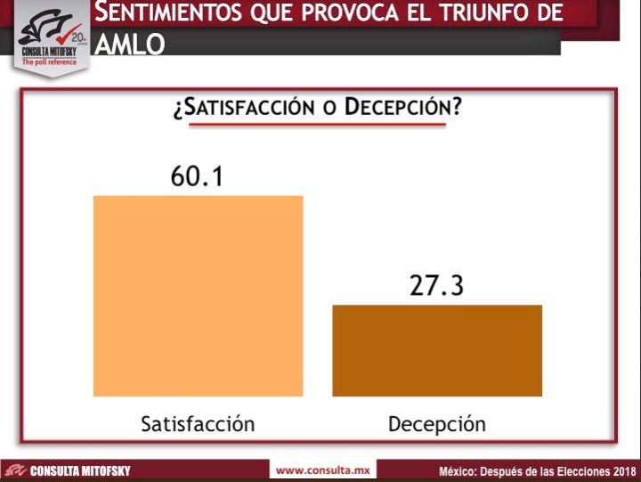 130818satisfaccion-decepsion