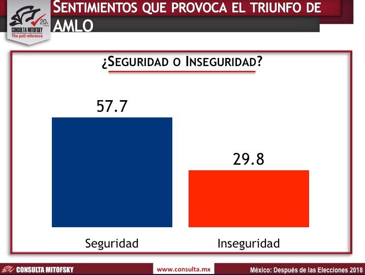 130818seguridad-inseguridad