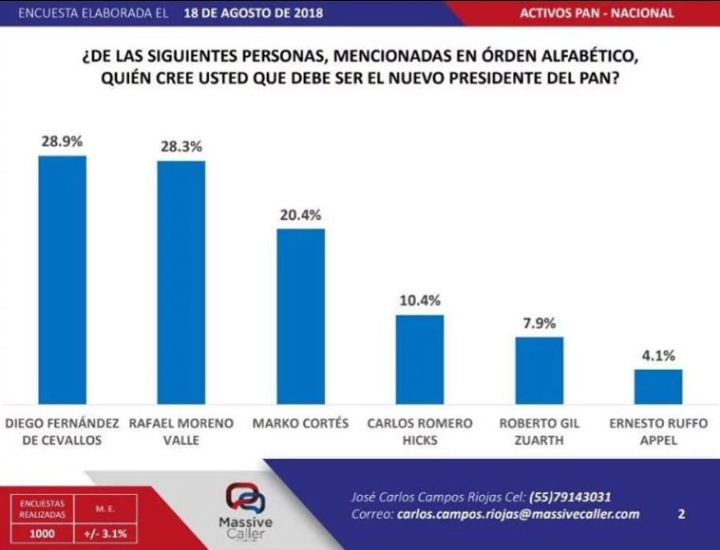210818MASSIVE-CALLER