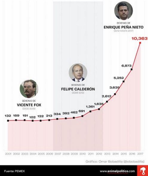 100119tomas-clandestinas